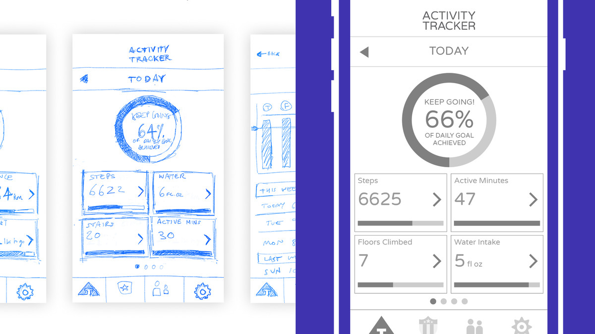 طراحی رابط کاربری متحرک اپلیکیشن با Illustrator
